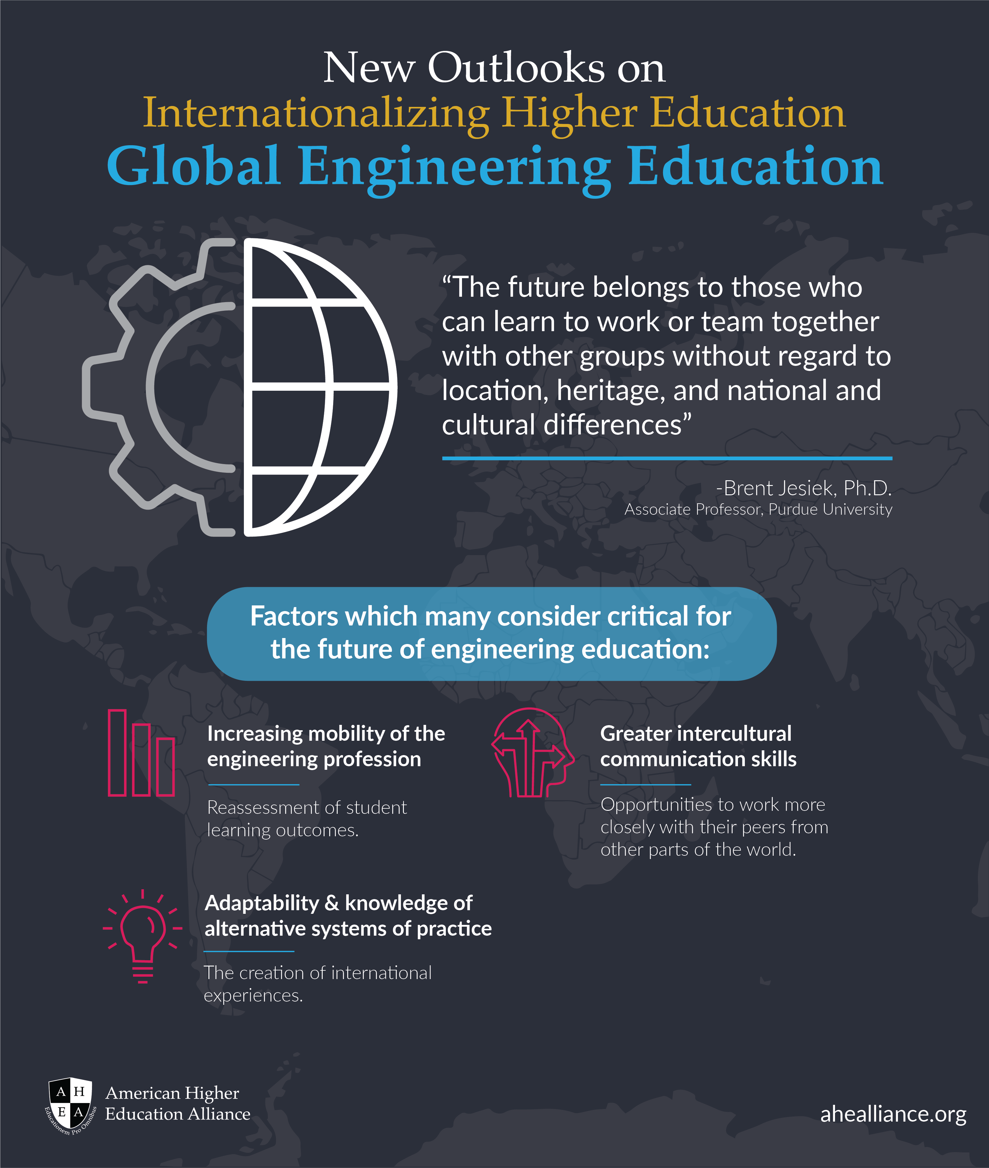 AHEA Infographic_GlobalEngineeringEducation-3-01